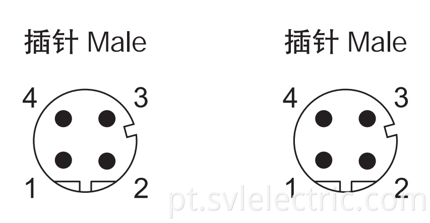 M12 Male Profinet Cable